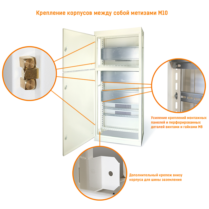 Усовершенствование корпусов ВРУ RAL9001