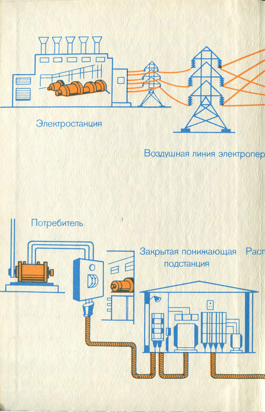 Шихин А.Я.Электротехника