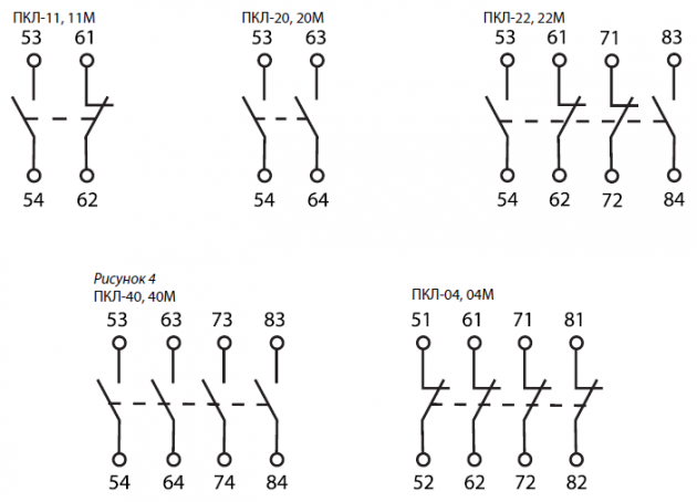 PKL_schema.png