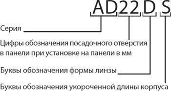 ad22ds_oboz.jpg
