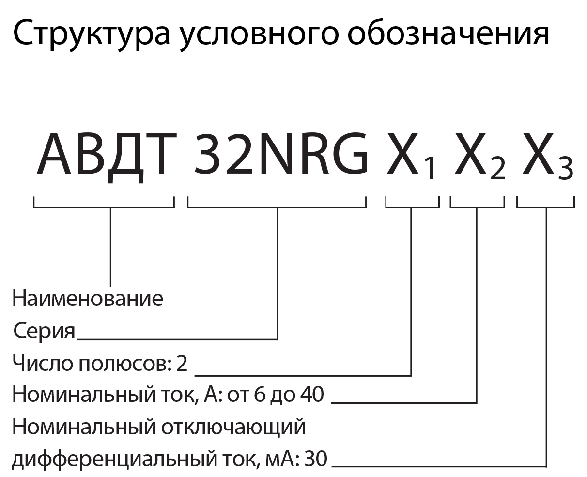 АВДТ 32 условное обозначение