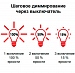 Лампа Gauss LED A60 10W E27 880lm 2700K step dimmable