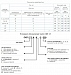 Лампа СКЛ 17.3А-Ж-2-220