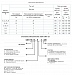 Лампа СКЛ 15.1А-К-2-24