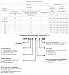 Лампа СКЛ 16.1А-Л-2-220