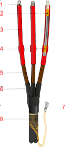 Муфта кабельная 3ПКВТпНнг-LS-Б-10-70...120 КПЭ
