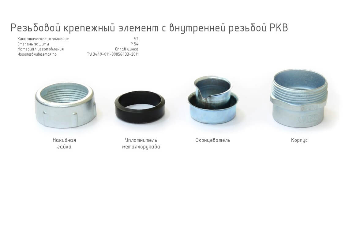 Крепежный элемент ркн. Резьбовой крепежный элемент с внутренней резьбой РКВ-20 у2 IP 54 (зэтарус). Резьбовой крепежный элемент РКВ-20. Элемент крепежный резьбовой РКВ-25 (внутренняя резьба) TDM. Резьбовой крепежный элемент с внутренней резьбой РКВ-20 у2 ip54.