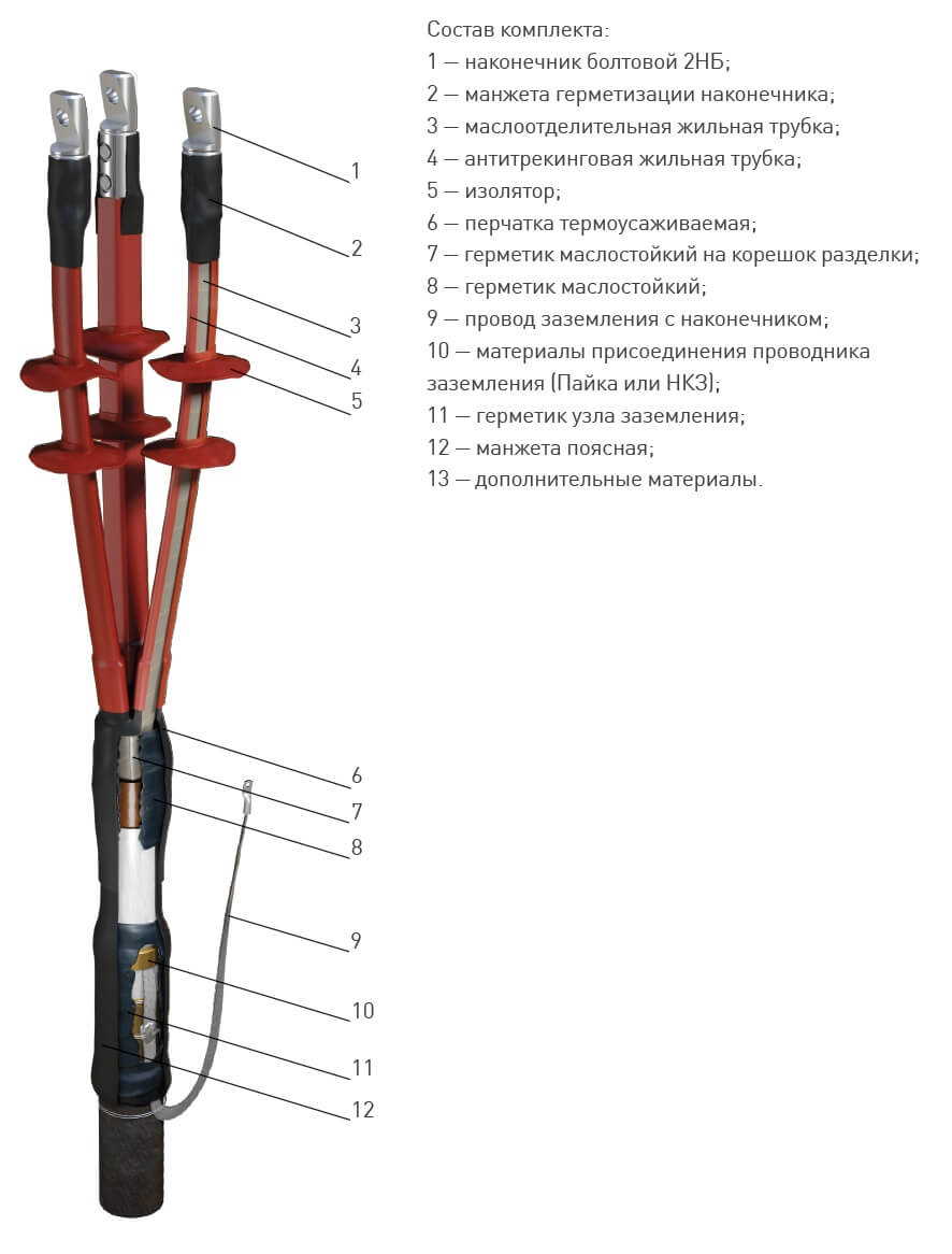 Купить Муфта 3 КНТп -10 (70-120) без наконечников ZKabel